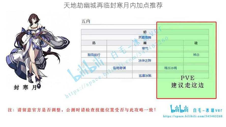天地劫幽城再临封寒月内加点推荐